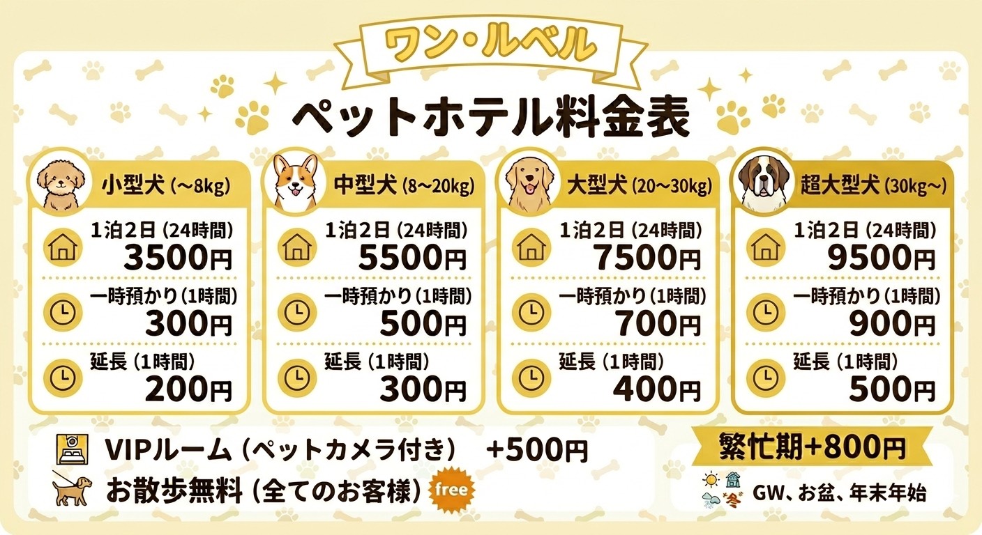 ペットホテル料金表